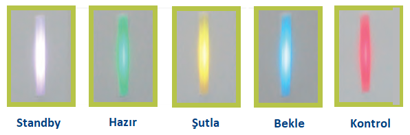 Ultra
